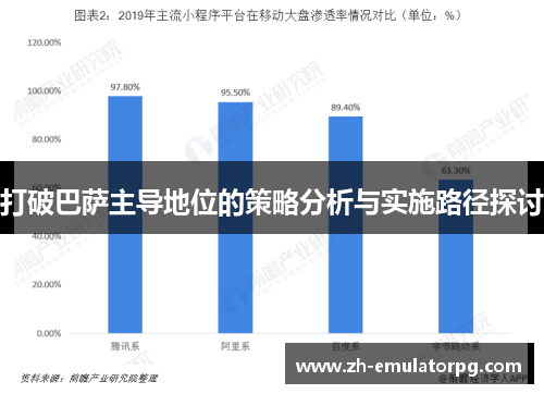打破巴萨主导地位的策略分析与实施路径探讨