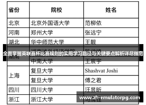 全面掌握英联赛杯比赛规则的实用学习路径与关键要点解析详尽指南