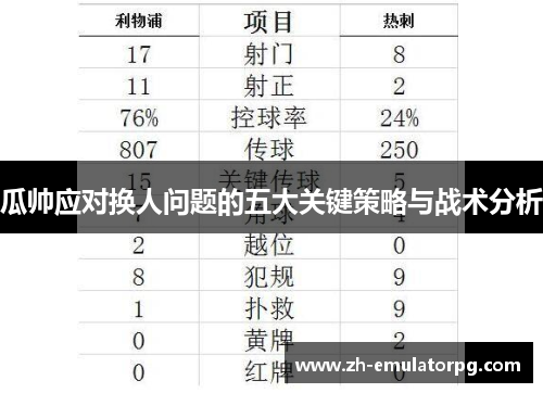 瓜帅应对换人问题的五大关键策略与战术分析