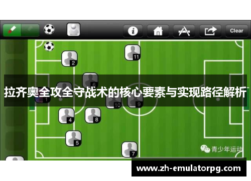 拉齐奥全攻全守战术的核心要素与实现路径解析