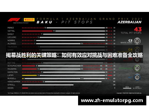揭幕战胜利的关键策略：如何有效应对挑战与困难准备全攻略