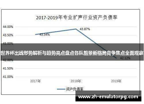 世界杯出线形势解析与趋势亮点盘点各队前景新格局竞争焦点全面观察