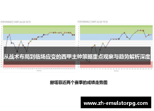 从战术布局到临场应变的西甲主帅策略重点观察与趋势解析深度