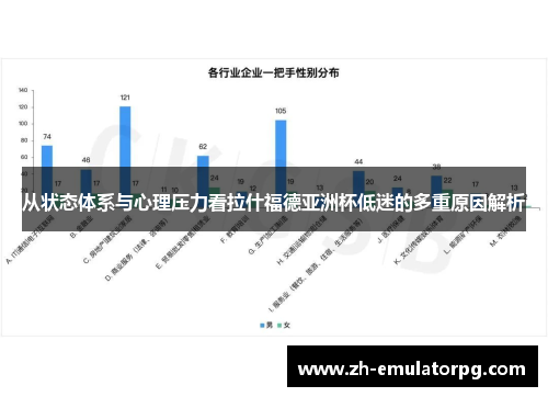 从状态体系与心理压力看拉什福德亚洲杯低迷的多重原因解析