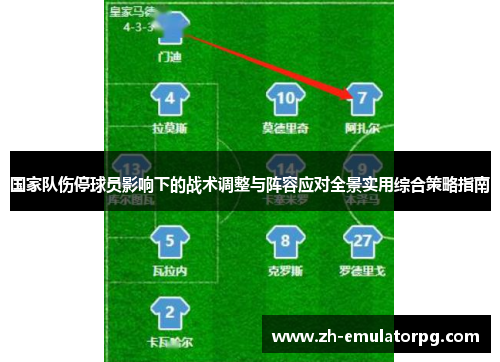 国家队伤停球员影响下的战术调整与阵容应对全景实用综合策略指南