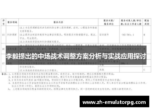 李毅提出的中场战术调整方案分析与实战应用探讨