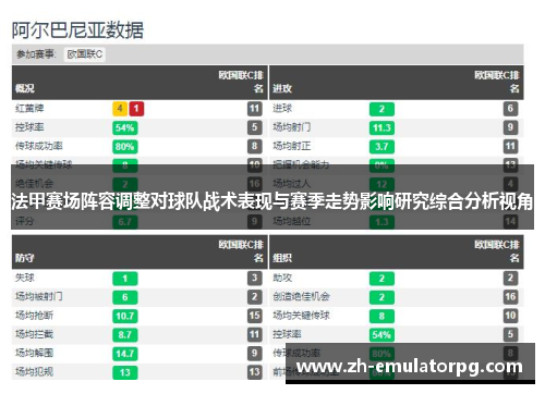 法甲赛场阵容调整对球队战术表现与赛季走势影响研究综合分析视角