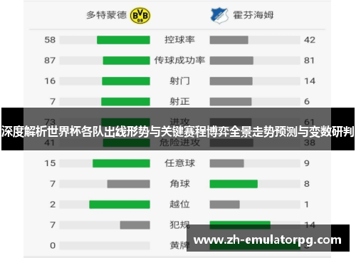 深度解析世界杯各队出线形势与关键赛程博弈全景走势预测与变数研判