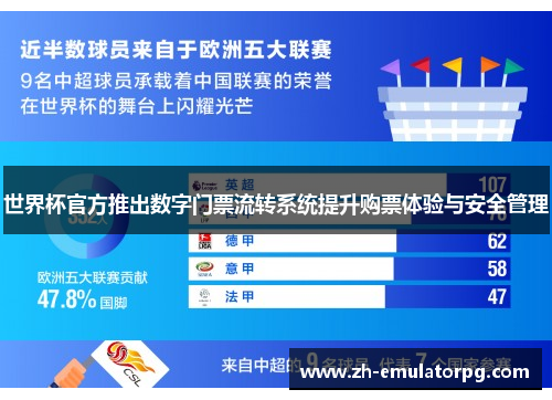 世界杯官方推出数字门票流转系统提升购票体验与安全管理