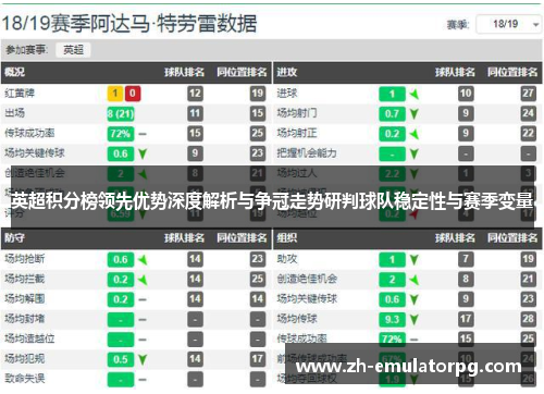 英超积分榜领先优势深度解析与争冠走势研判球队稳定性与赛季变量